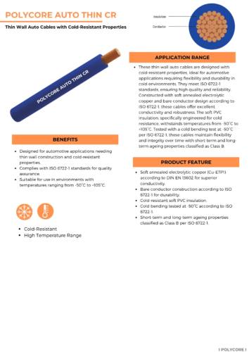 Polycore Insulation POLYCORE AUTO THIN CR - Polycore Cables