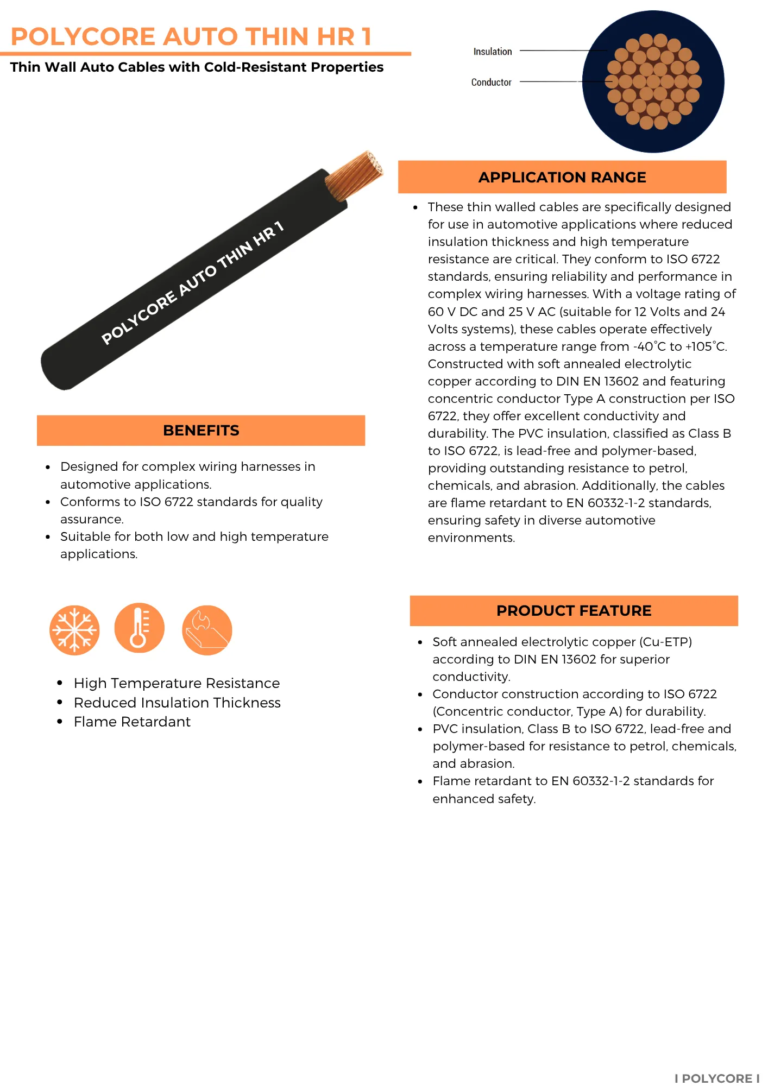 Polycore Sheets POLYCORE AUTO THIN HR 1 - Polycore Cables