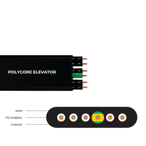 POLYCORE ELEVATOR