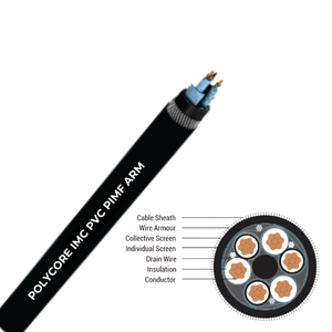 POLYCORE IMC PIMF ARM