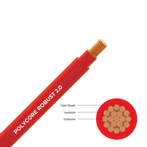 POLYCORE ROBUST 2.0