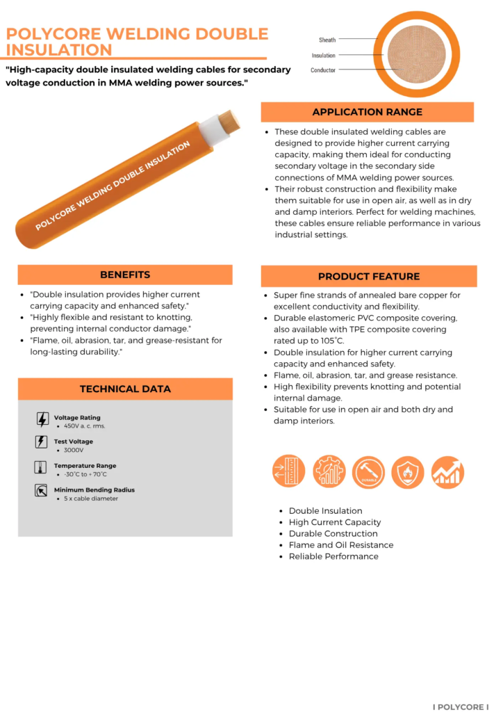 Polycore Insulation POLYCORE WELDING DOUBLE INSULATION - Polycore Cables